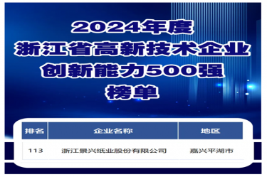 喜報(bào)！景興紙業(yè)入選浙江省高新技術(shù)企業(yè)創(chuàng)新能力500強(qiáng)榜單